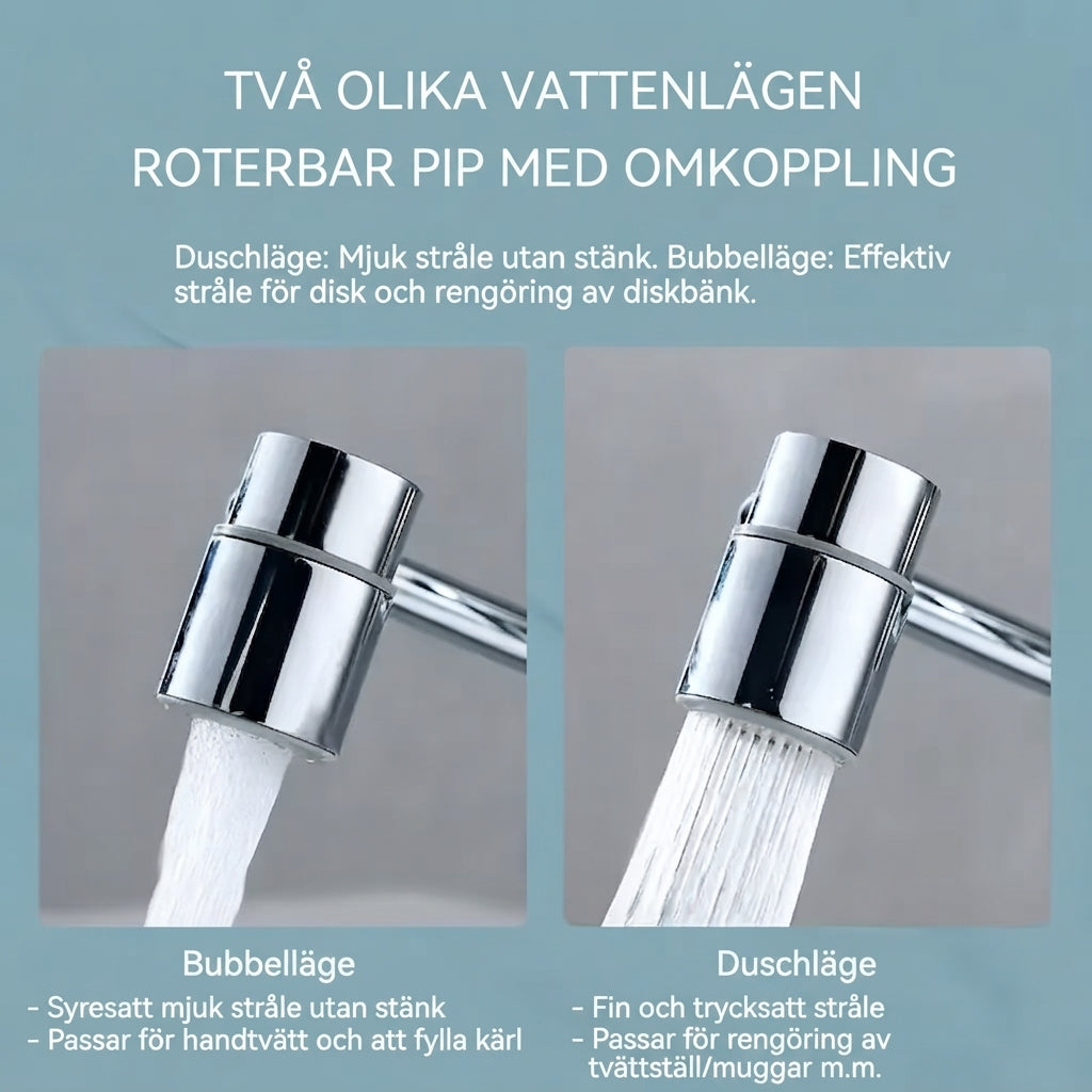 180° Roterbar Kranförlängare