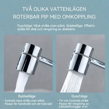 180° Roterbar Kranförlängare