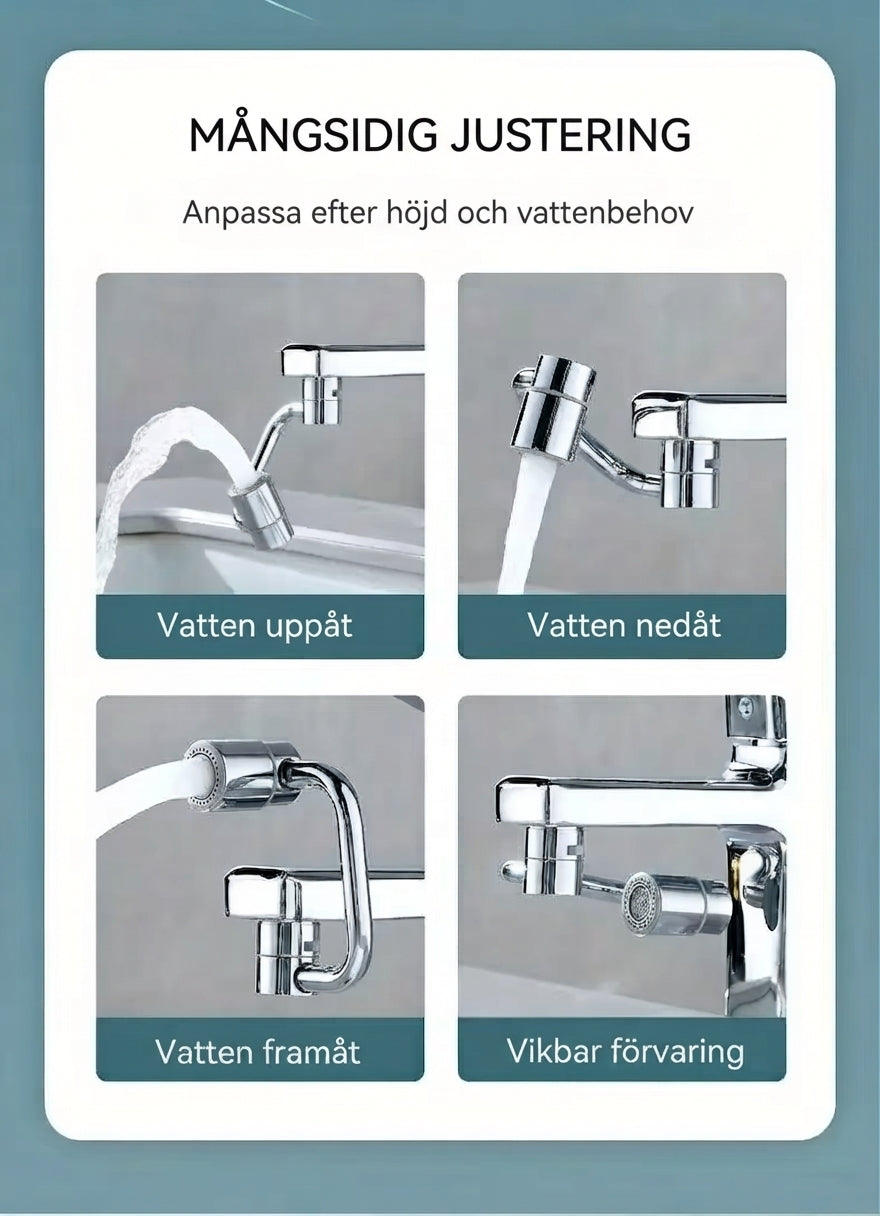 180° Roterbar Kranförlängare