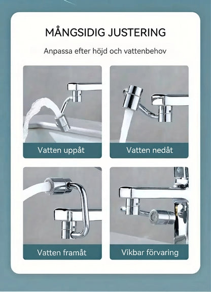 180° Roterbar Kranförlängare